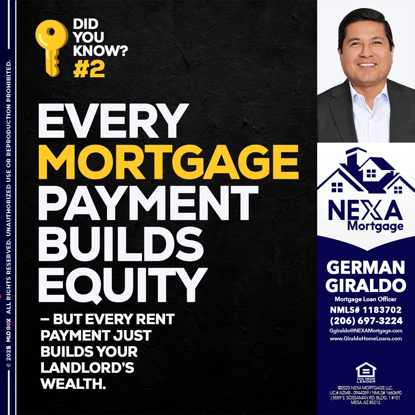 DID YOU KNOW? - German Giraldo -Mortgage Loan Officer
