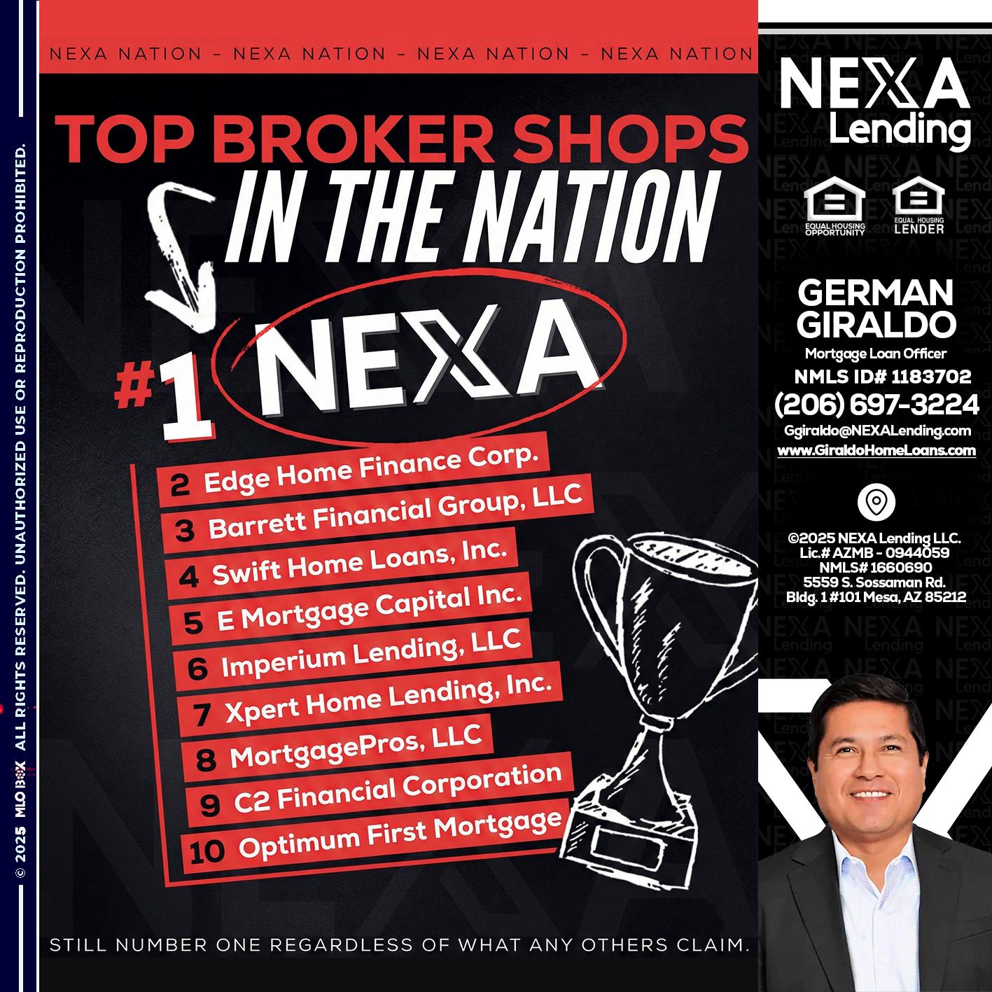 top broker - German Giraldo -Mortgage Loan Officer