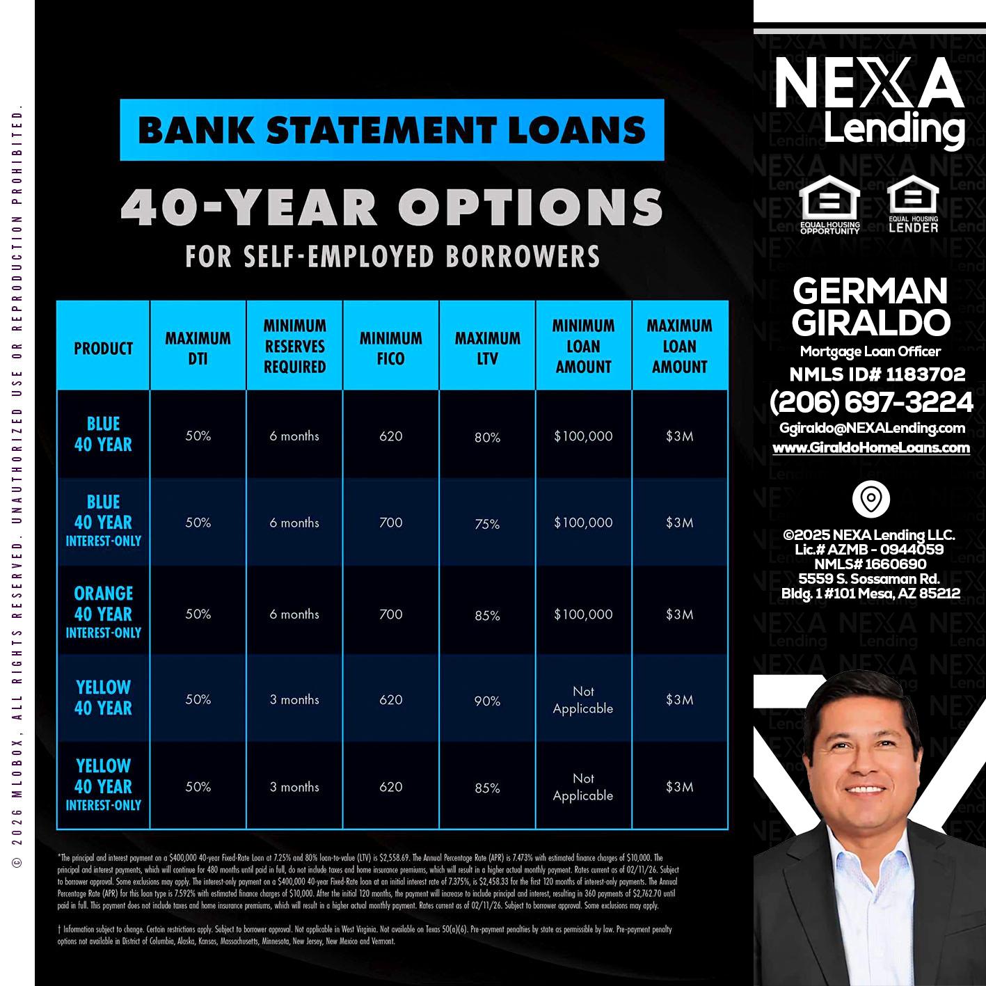 40 YR. OPTIONS - German Giraldo -Mortgage Loan Officer