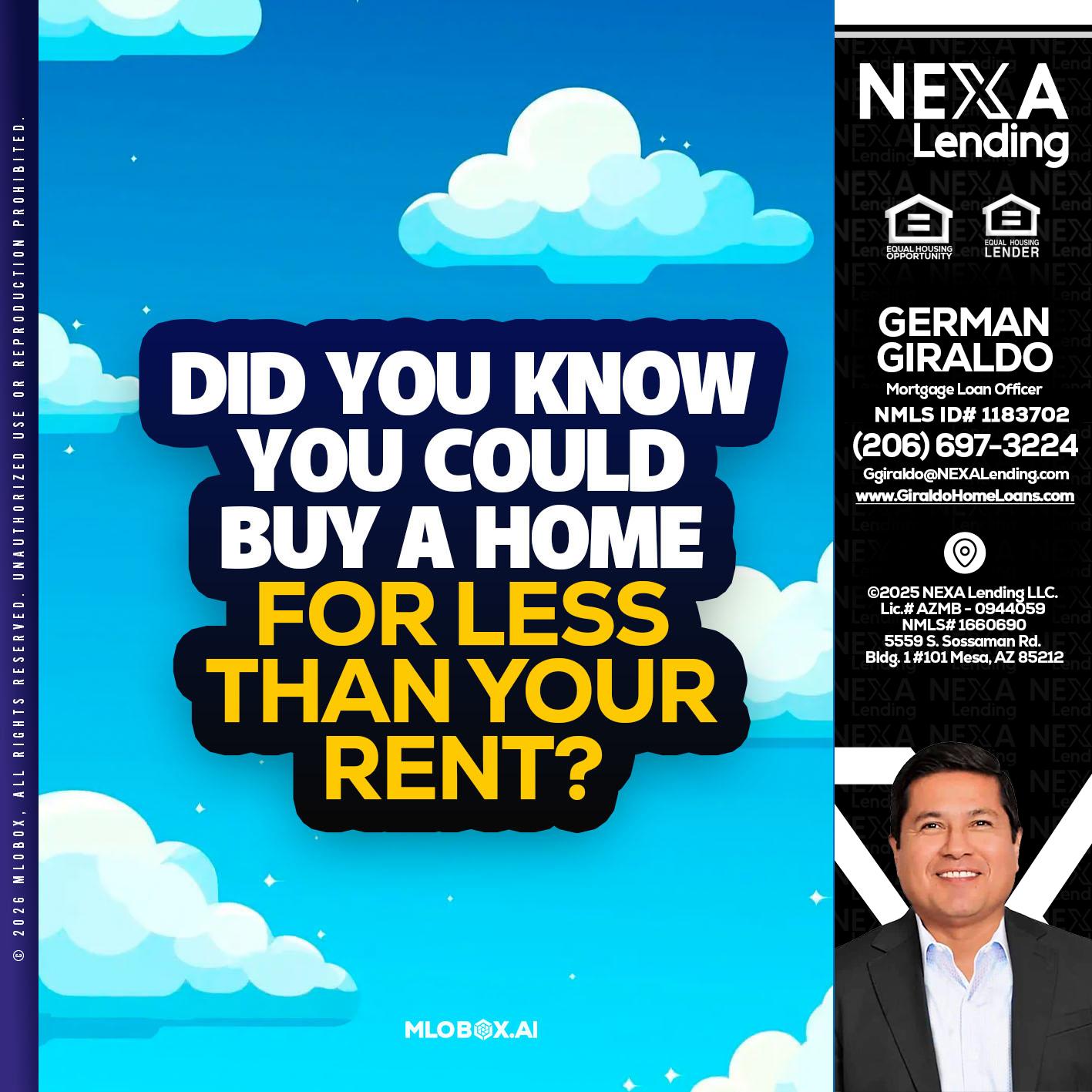 DID YOU KNOW - German Giraldo -Mortgage Loan Officer