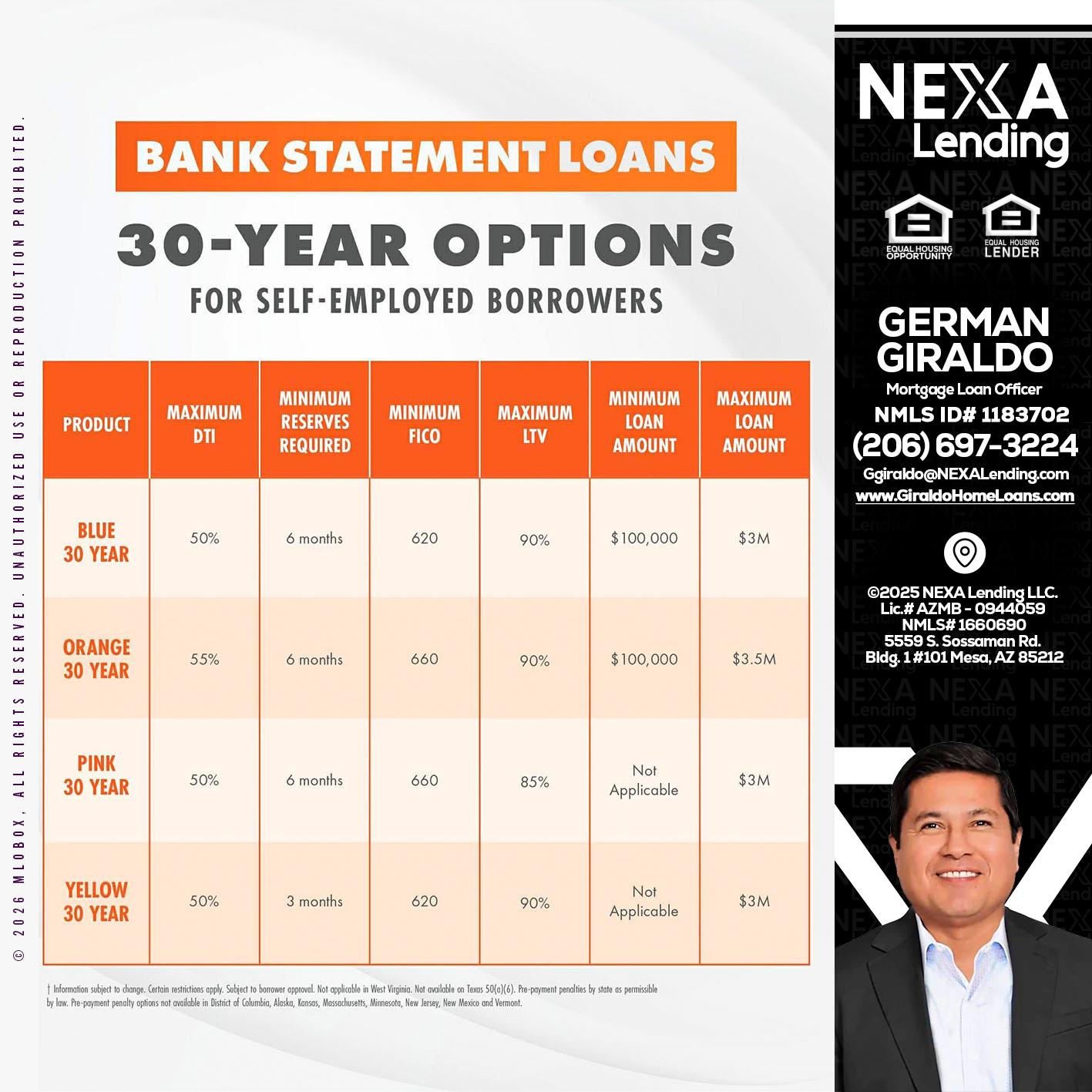 30 YEARS OPTIONS - German Giraldo -Mortgage Loan Officer